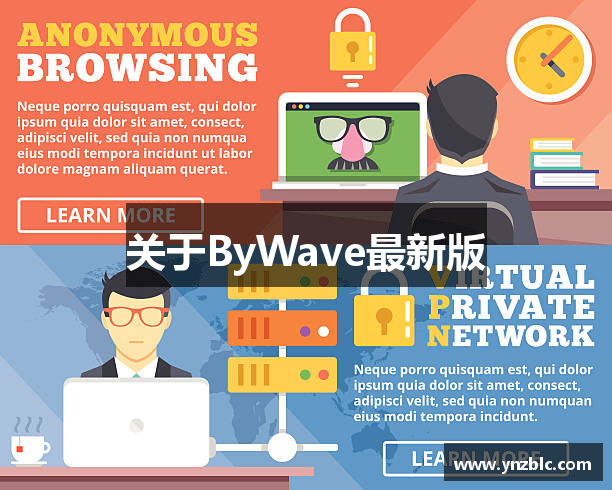 关于ByWave最新版